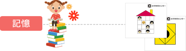 記憶