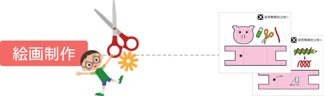 絵画制作